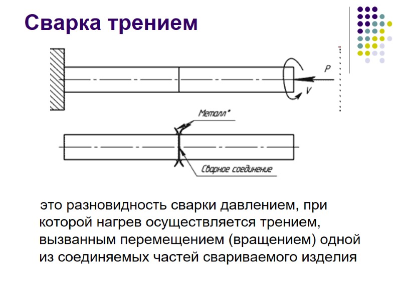 Сварка трением     это разновидность сварки давлением, при которой нагрев осуществляется